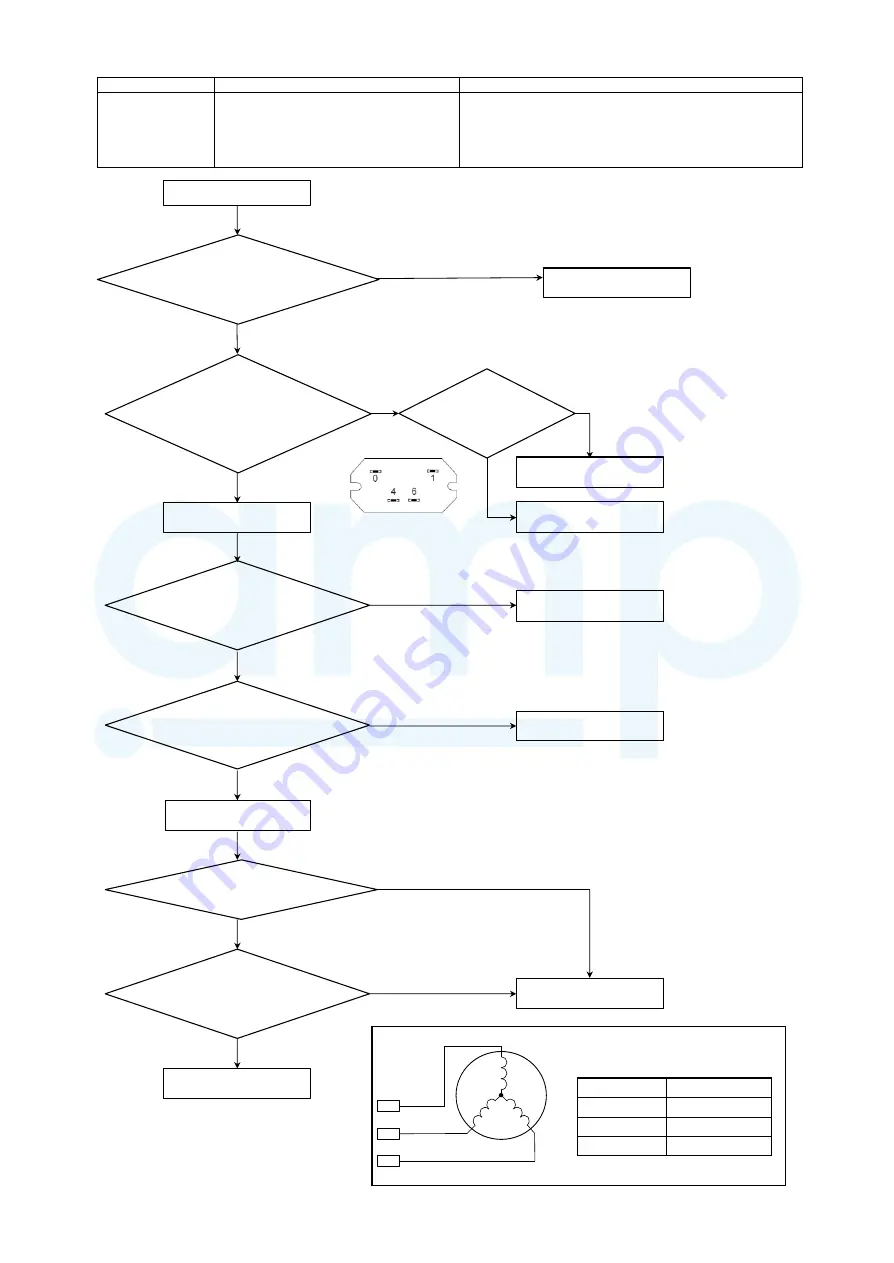 Toshiba MMD-AP0726HP-E Скачать руководство пользователя страница 78