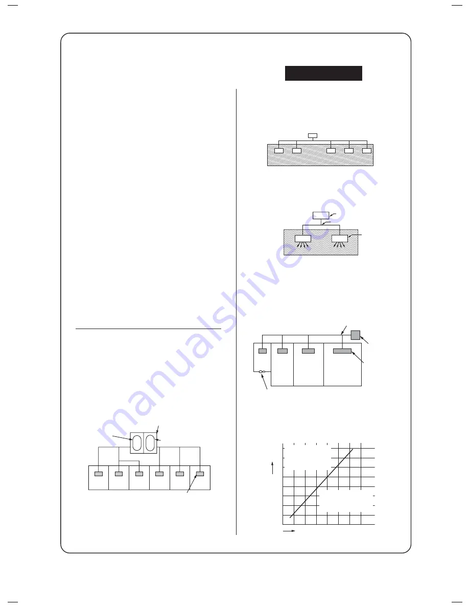 Toshiba MMD-AP0726HP-UL Service Manual Download Page 95