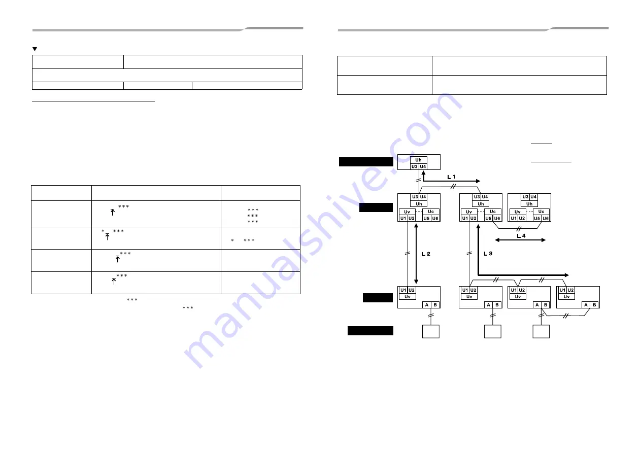 Toshiba MMD-UP0051BHP-E Installation Manual Download Page 17