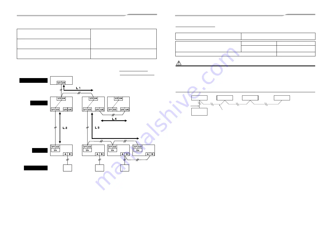 Toshiba MMD-UP0051BHP-E Installation Manual Download Page 18