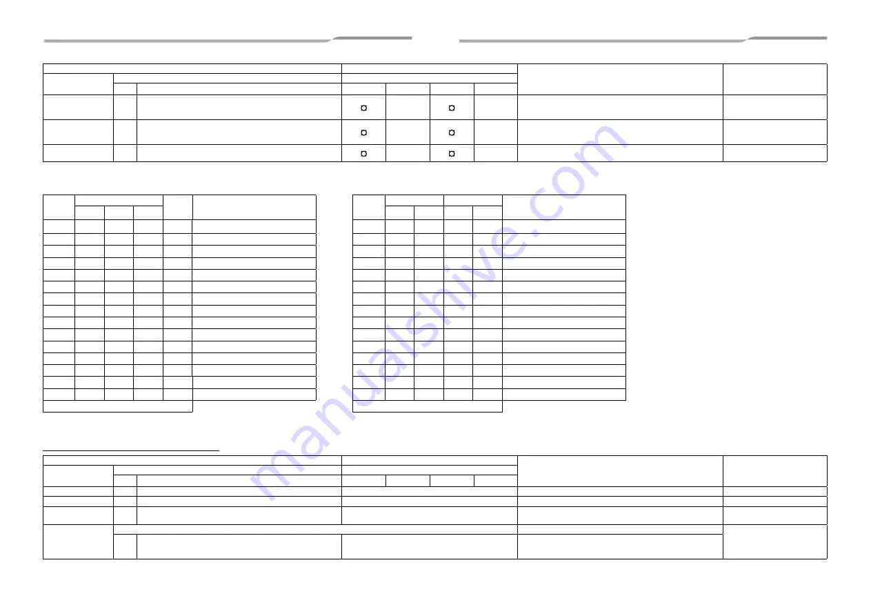 Toshiba MMD-UP0051BHP-E Скачать руководство пользователя страница 27