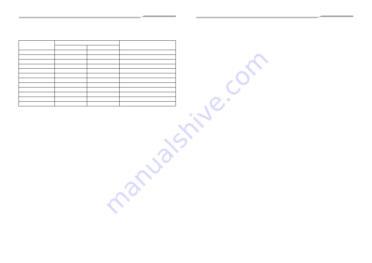 Toshiba MMD-UP0051BHP-E Installation Manual Download Page 28