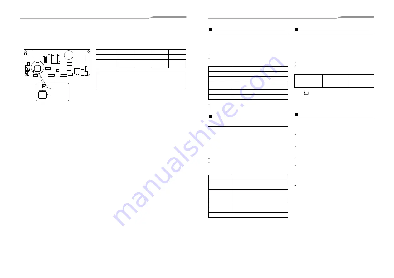 Toshiba MMD-UP0721HP-E1 Скачать руководство пользователя страница 23