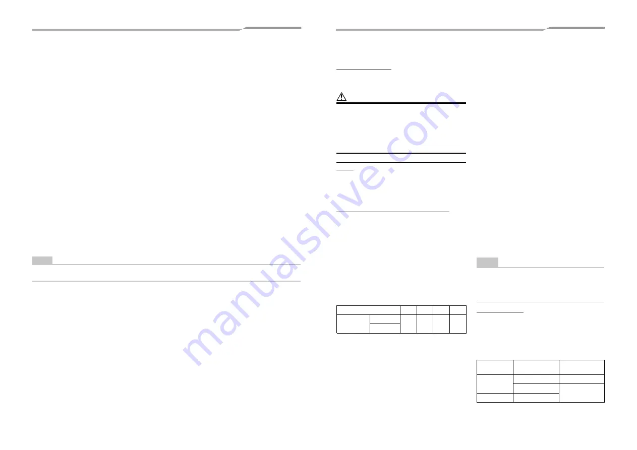 Toshiba MMD-UP0721HP-E1 Скачать руководство пользователя страница 32