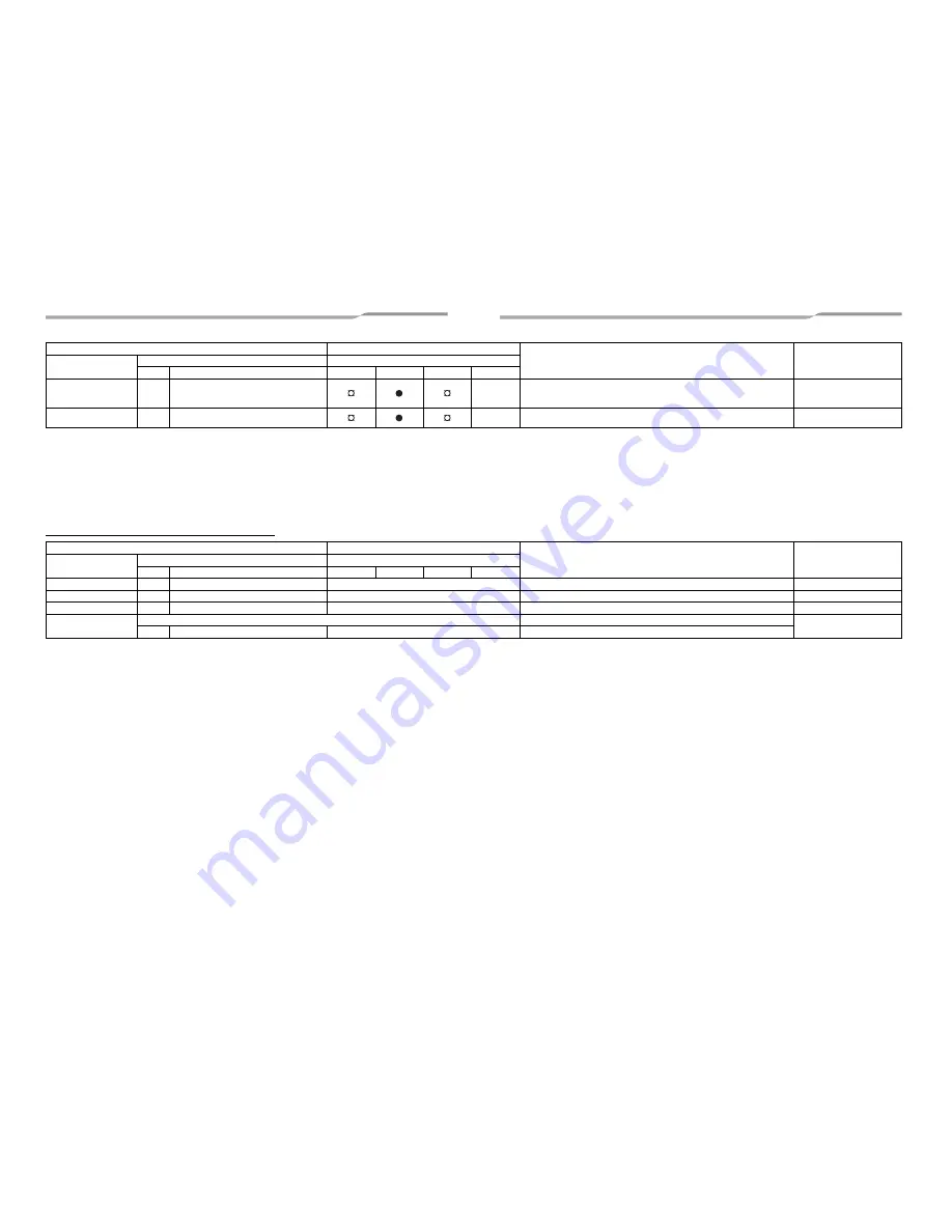 Toshiba MMF-AP0156H-E (TR) Скачать руководство пользователя страница 20