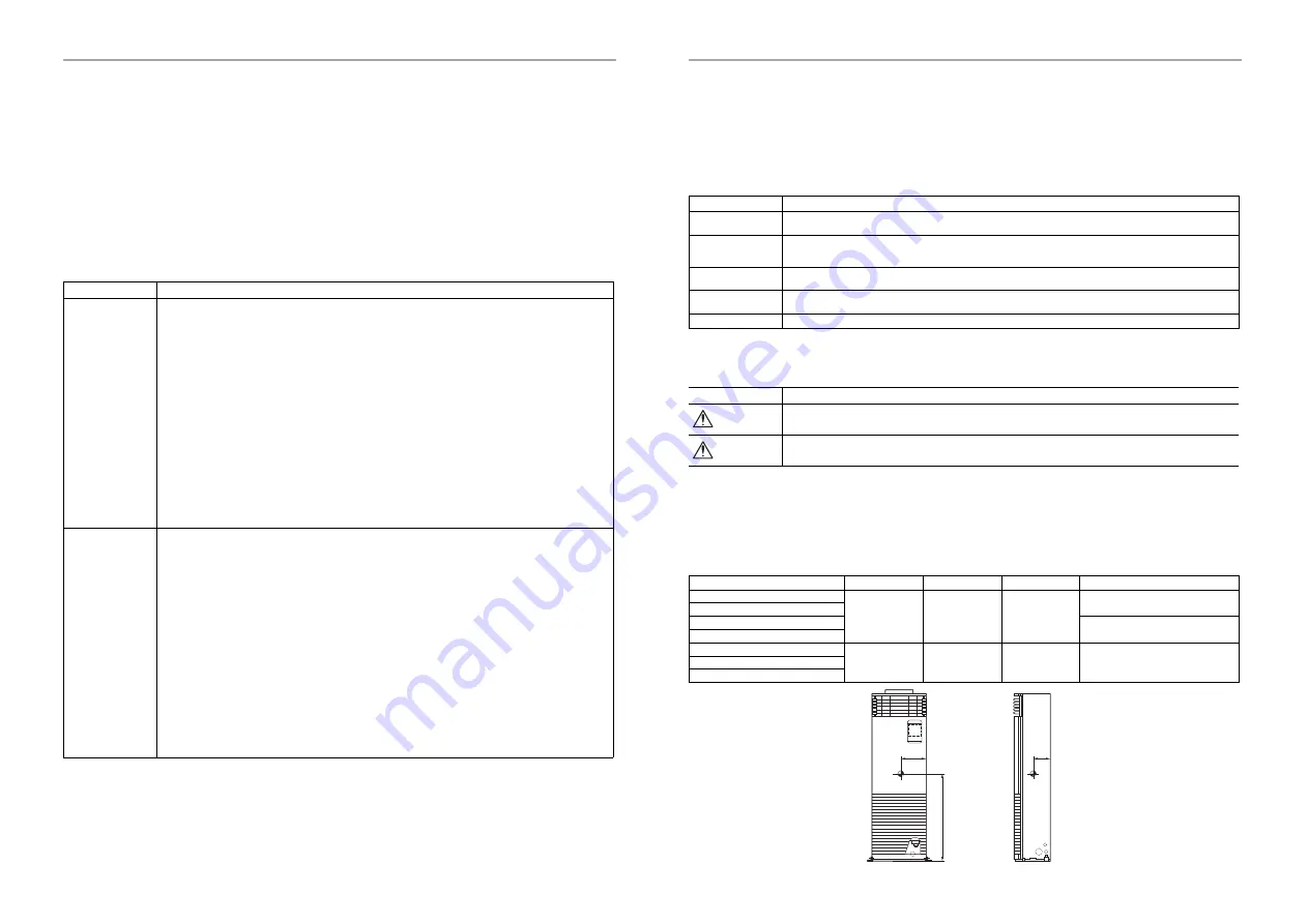 Toshiba MMF-UP0151H-E Installation Manual Download Page 3