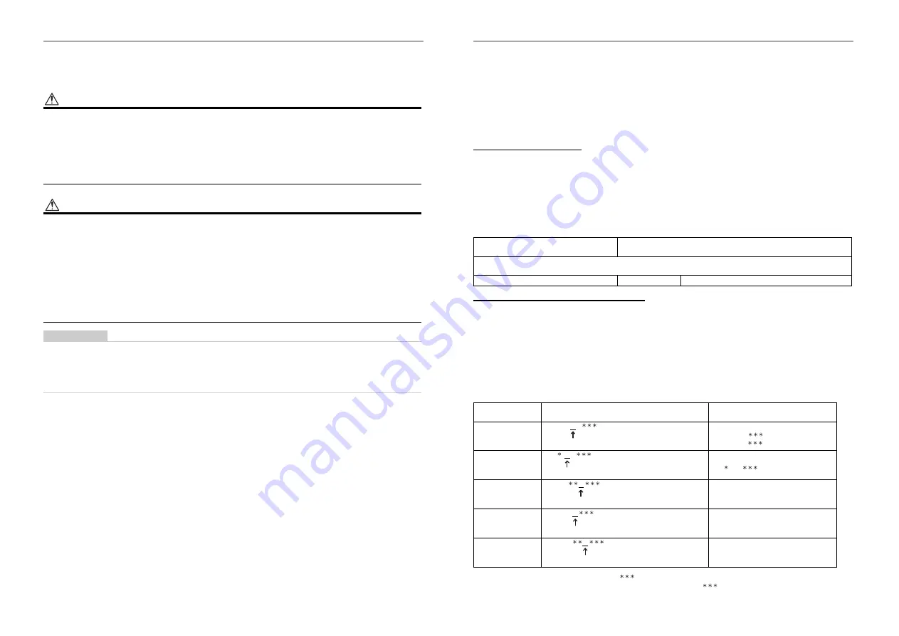 Toshiba MMF-UP0151H-E Installation Manual Download Page 15