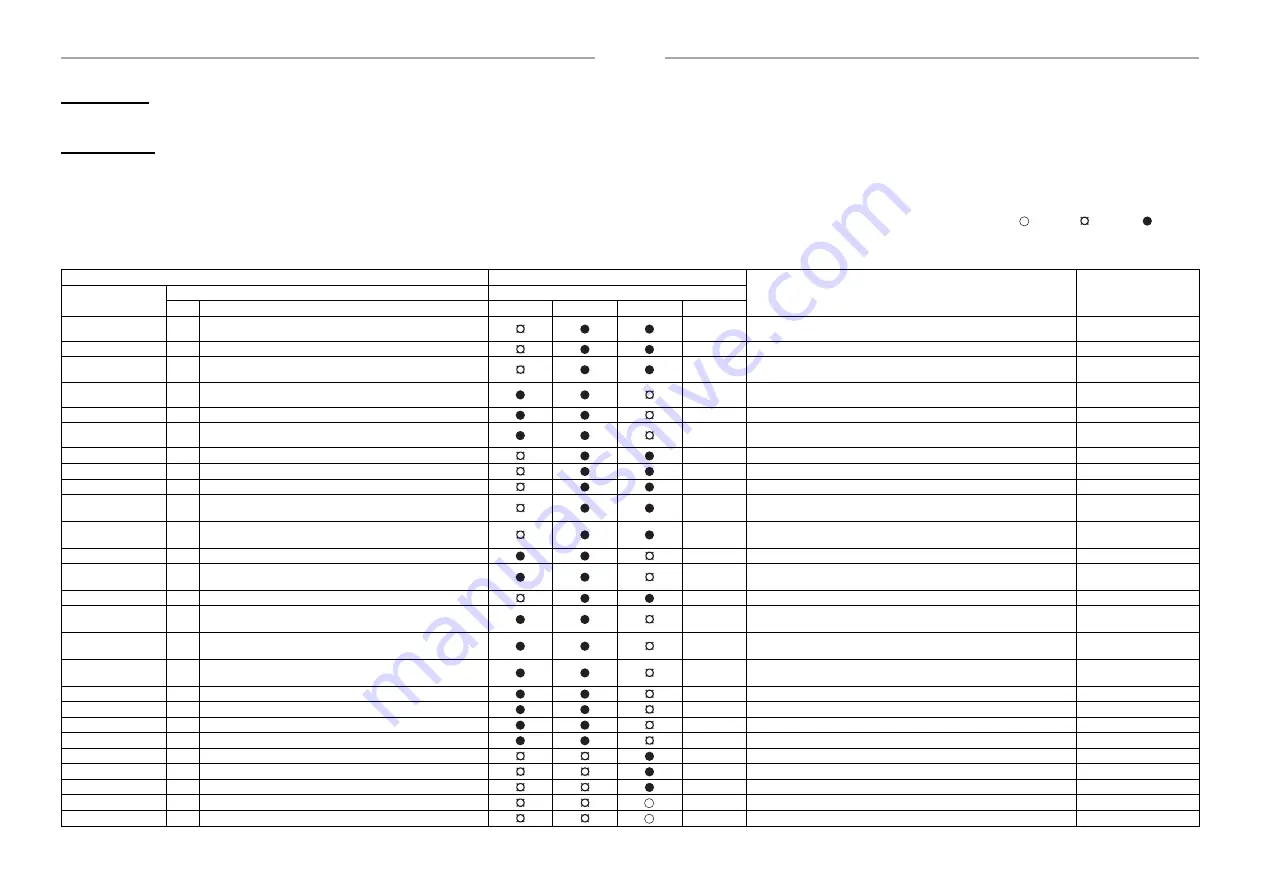 Toshiba MMF-UP0151H-E Installation Manual Download Page 23