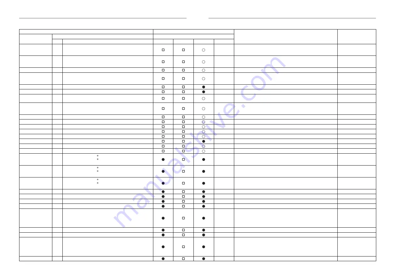 Toshiba MMF-UP0151H-E Installation Manual Download Page 24