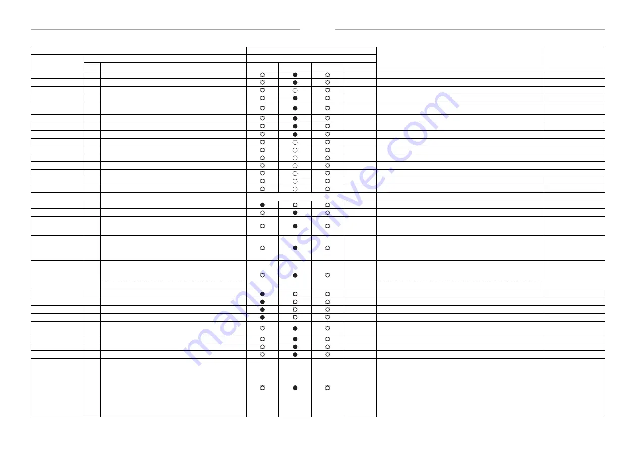 Toshiba MMF-UP0151H-E Скачать руководство пользователя страница 25