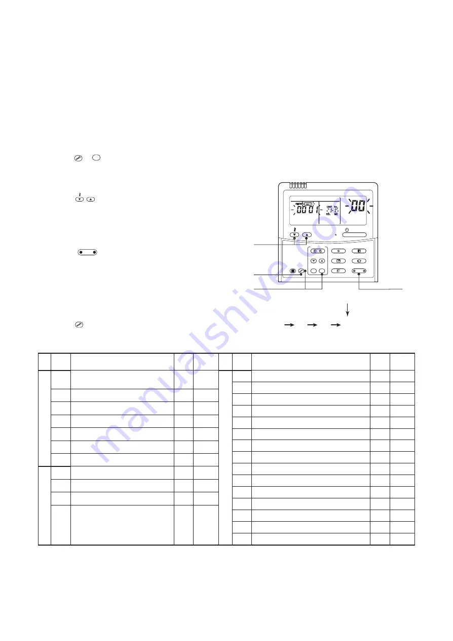 Toshiba MMK-AP0057HP-E1 Скачать руководство пользователя страница 43