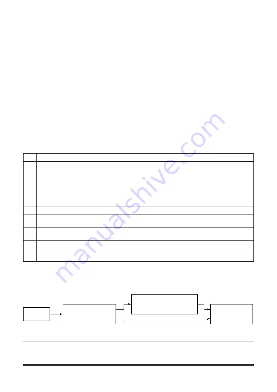 Toshiba MMK-AP0057HP-E1 Скачать руководство пользователя страница 44