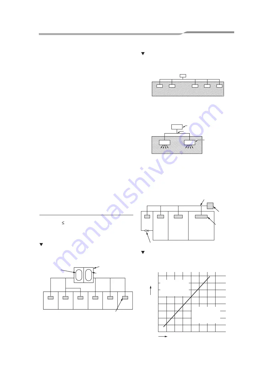 Toshiba MMK-AP0057HP-E1 Service Manual Download Page 103