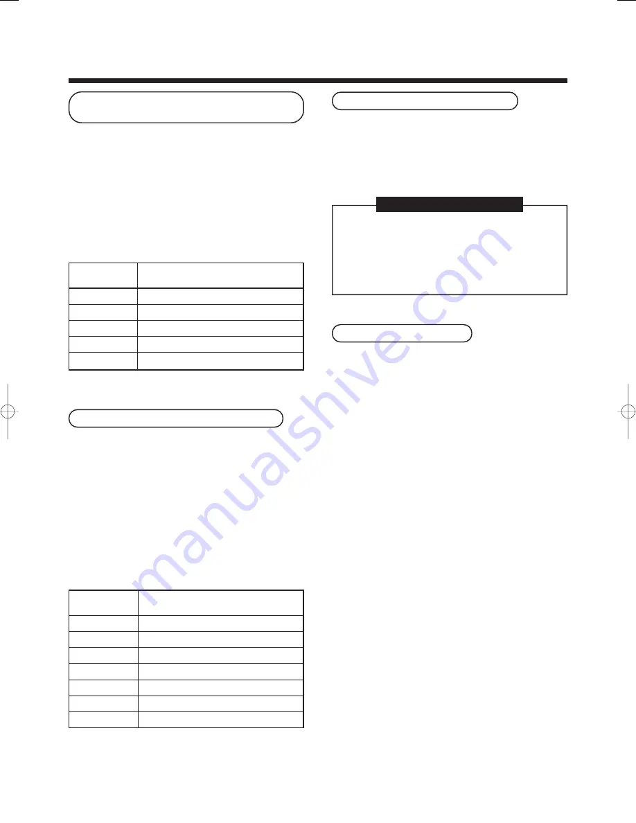 Toshiba MMK-AP0071H Installation Manual Download Page 40