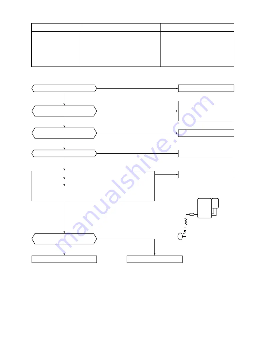 Toshiba MMK-AP0072H Service Manual Download Page 85