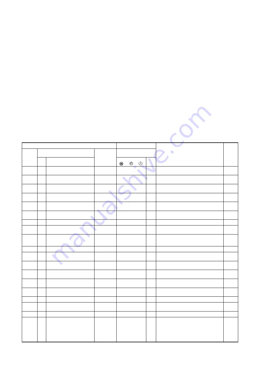 Toshiba MMK-AP0073H Скачать руководство пользователя страница 56