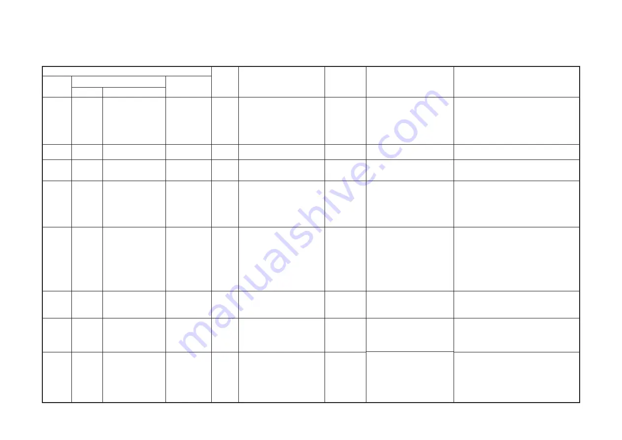 Toshiba MMK-AP0073H Скачать руководство пользователя страница 61