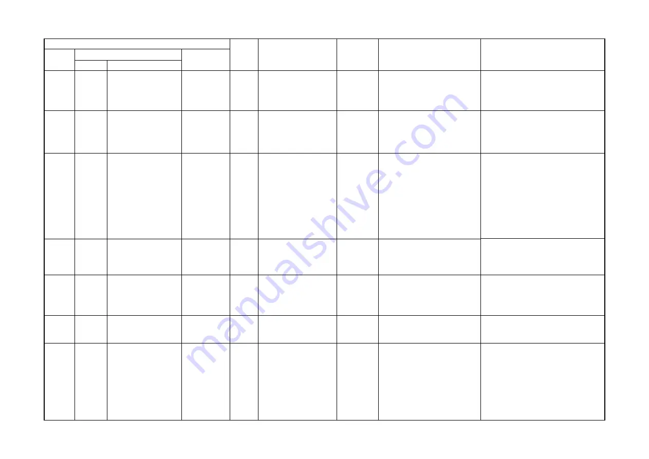 Toshiba MMK-AP0073H Скачать руководство пользователя страница 62