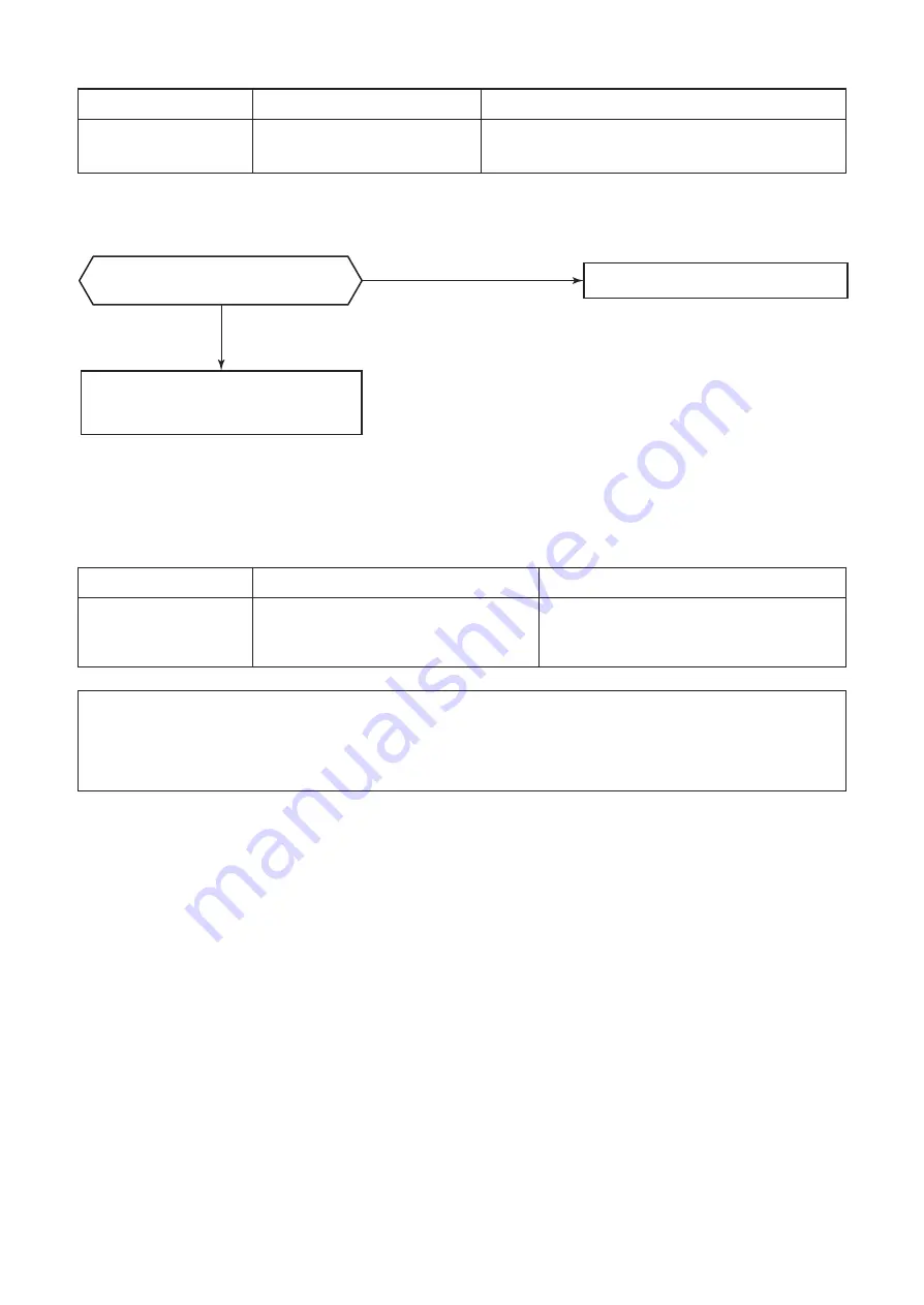 Toshiba MMK-AP0073H Скачать руководство пользователя страница 75