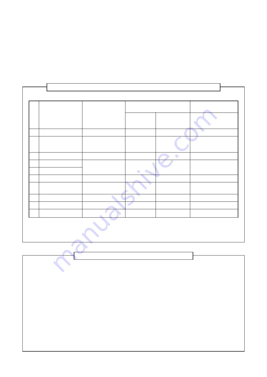 Toshiba MMK-AP0074MHP-E1 Скачать руководство пользователя страница 13