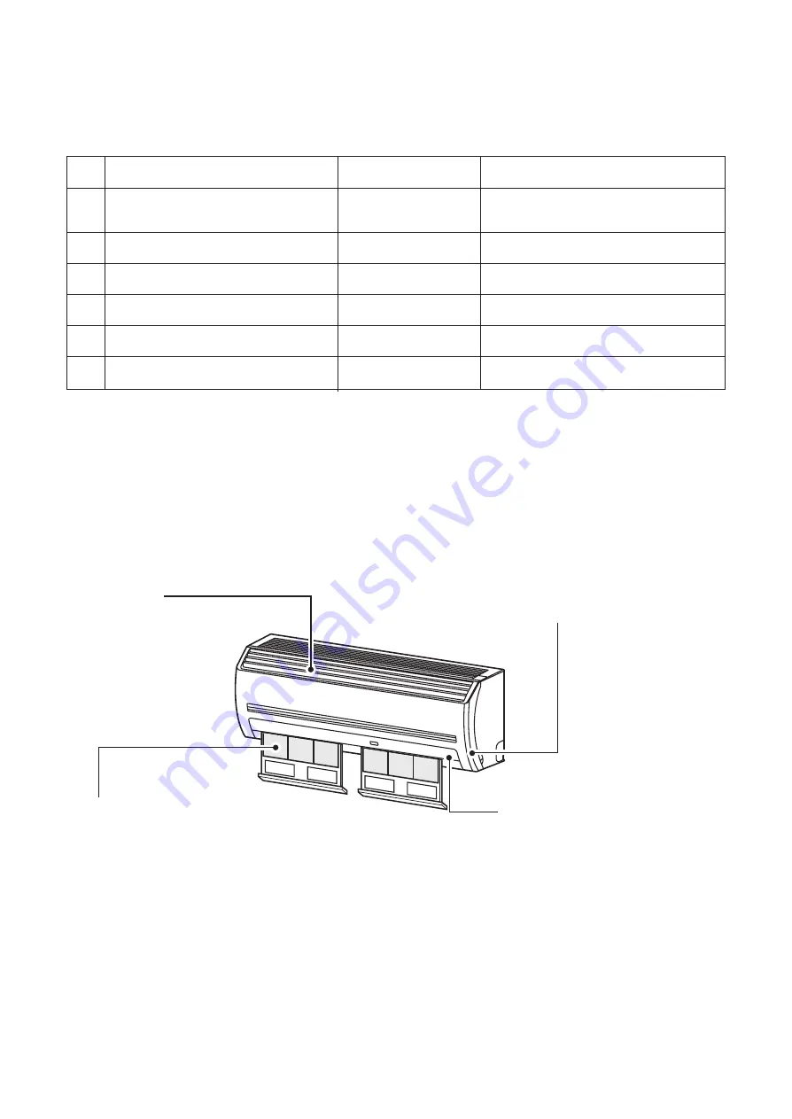 Toshiba MMK-AP0074MHP-E1 Service Manual Download Page 16