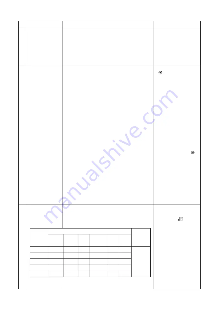 Toshiba MMK-AP0074MHP-E1 Скачать руководство пользователя страница 21