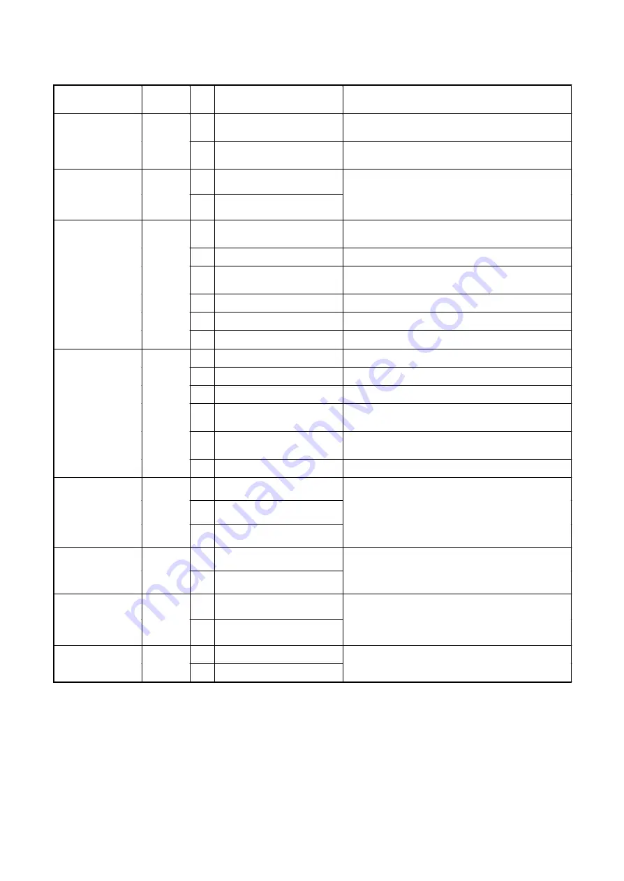 Toshiba MMK-AP0074MHP-E1 Скачать руководство пользователя страница 27