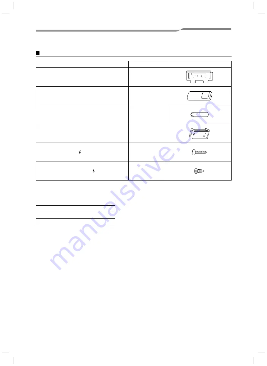 Toshiba MMK-AP0074MHP-E1 Service Manual Download Page 76