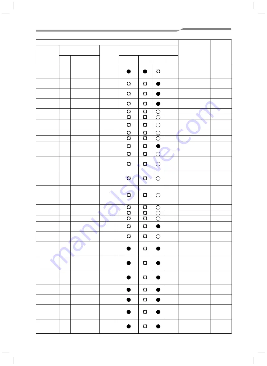 Toshiba MMK-AP0074MHP-E1 Service Manual Download Page 102