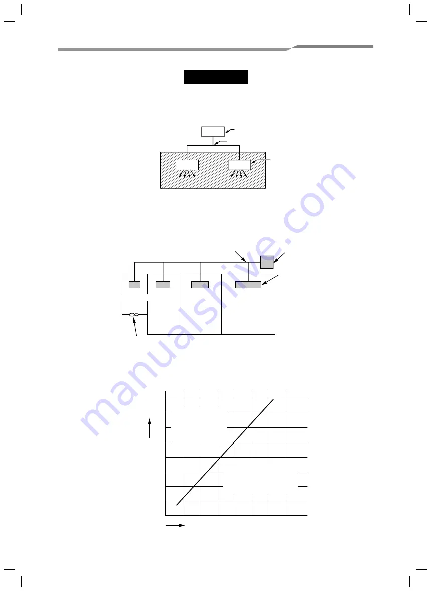 Toshiba MMK-AP0074MHP-E1 Скачать руководство пользователя страница 108