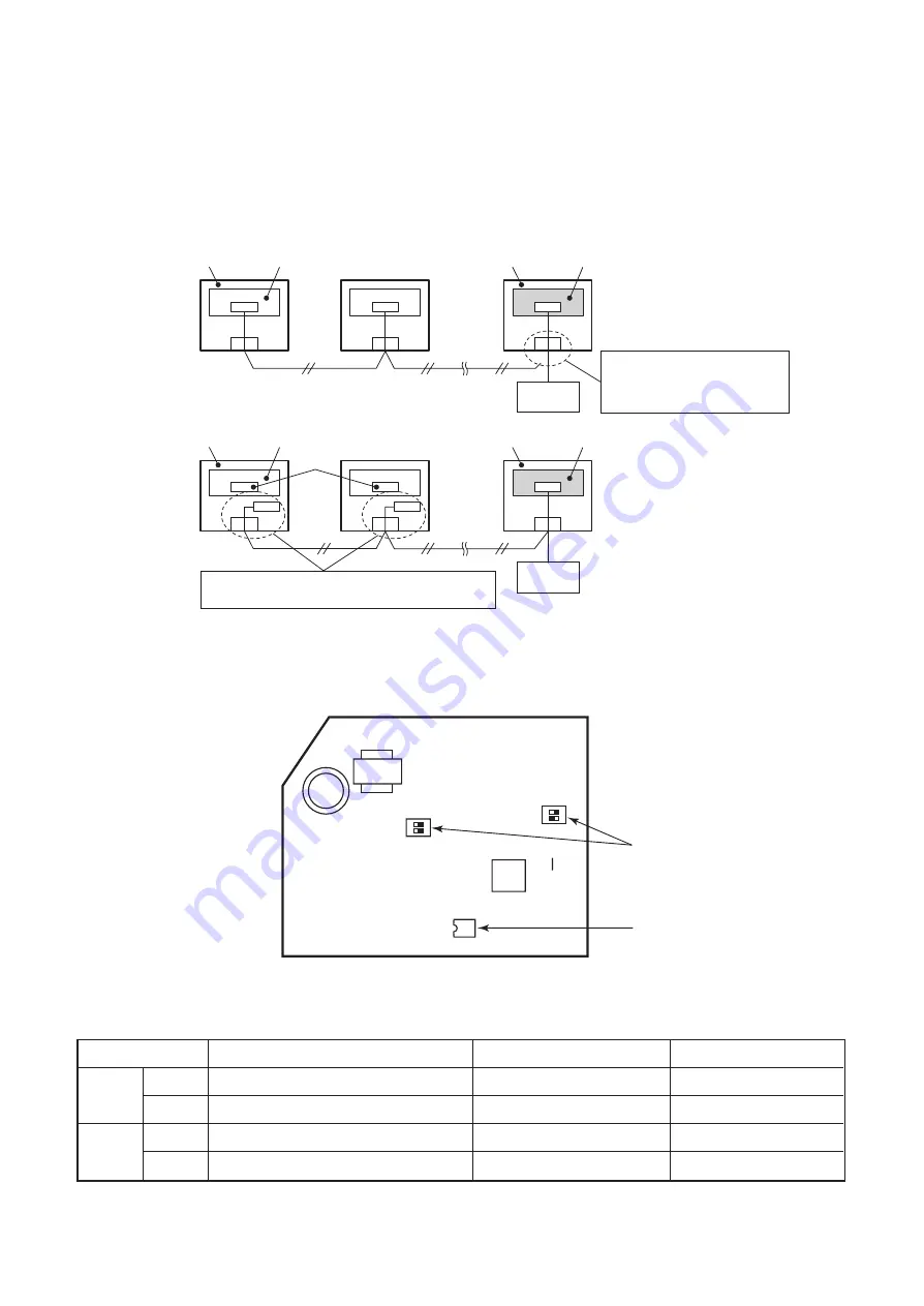 Toshiba MMK-AP0074MHP-E1 Service Manual Download Page 117