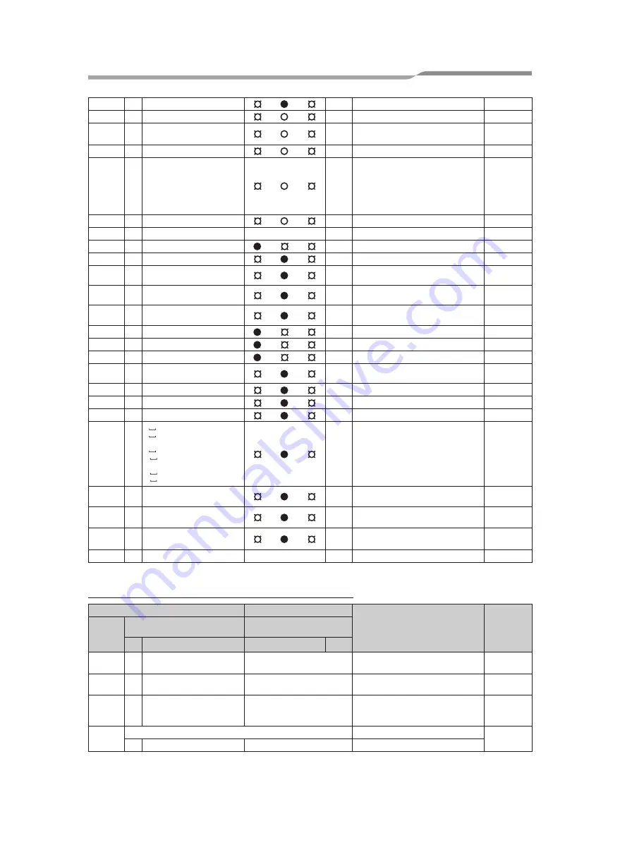 Toshiba MMK-AP0157HP-E Скачать руководство пользователя страница 103