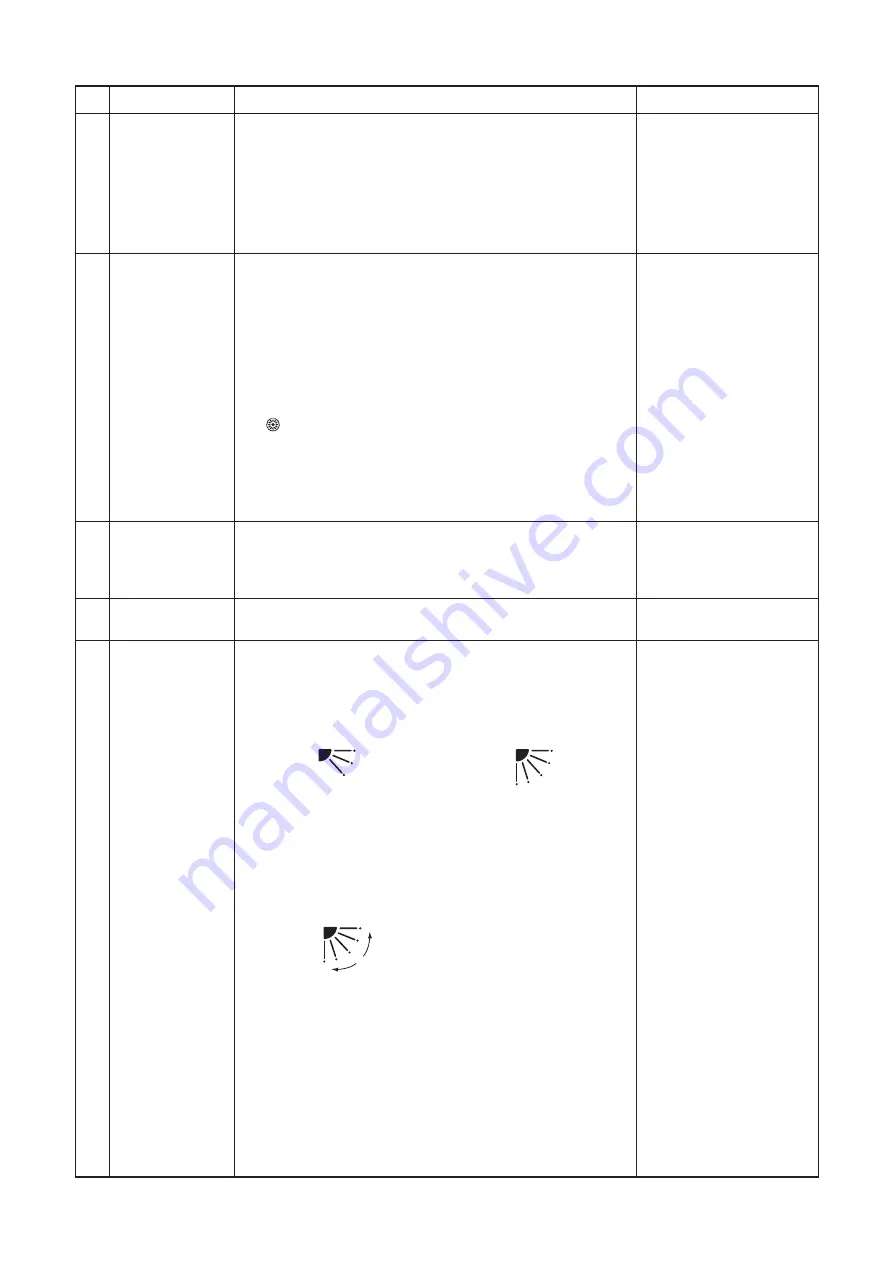 Toshiba MMK-AP0307HPUL Скачать руководство пользователя страница 20