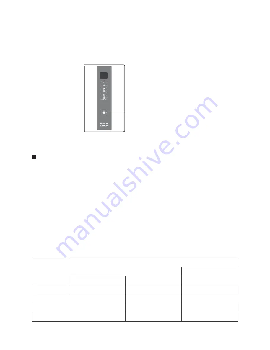 Toshiba MML-AP0074BH2UL Service Manual Download Page 32