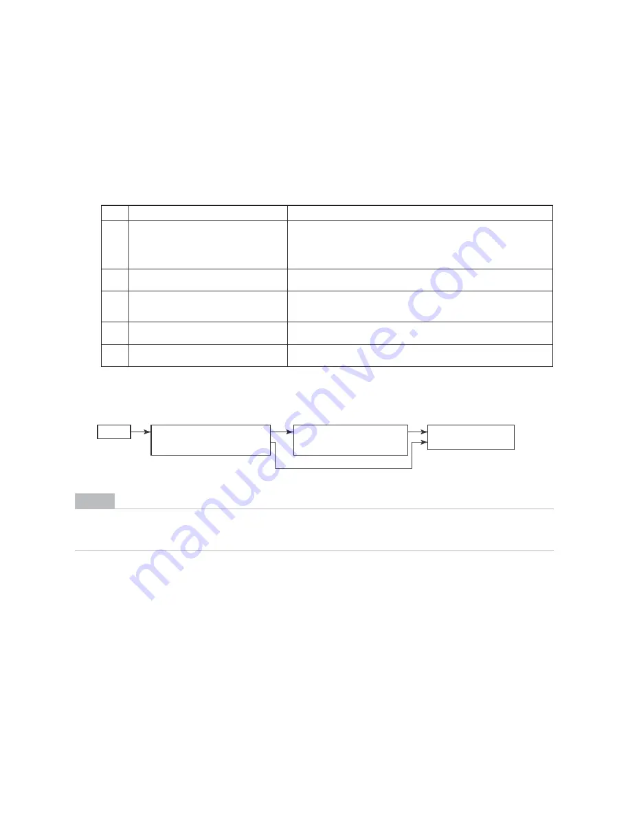 Toshiba MML-AP0074BH2UL Скачать руководство пользователя страница 47