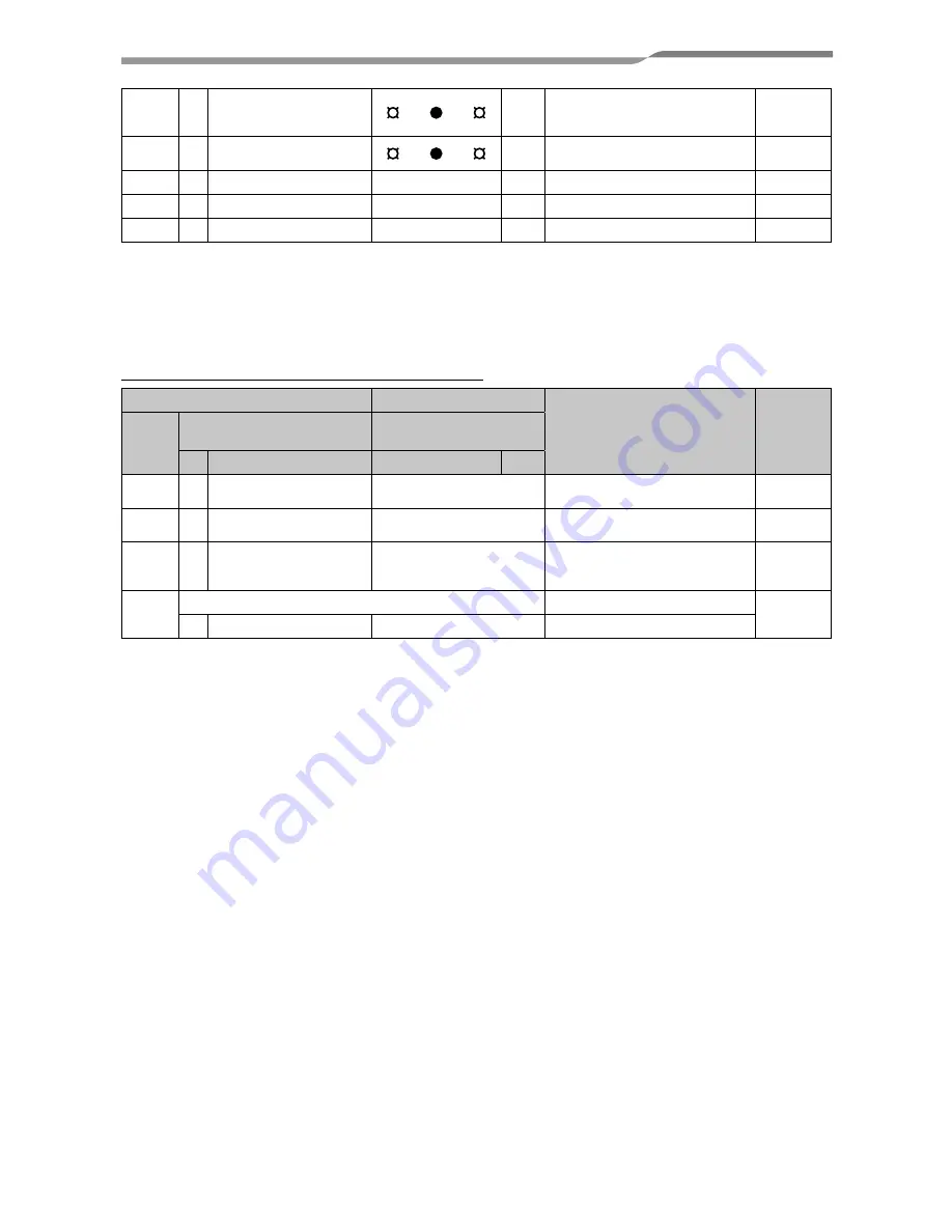 Toshiba MML-AP0074NH-E Installation Manual Download Page 30