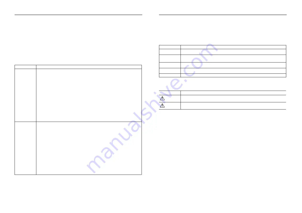 Toshiba MML-UP0071BH-E Скачать руководство пользователя страница 3