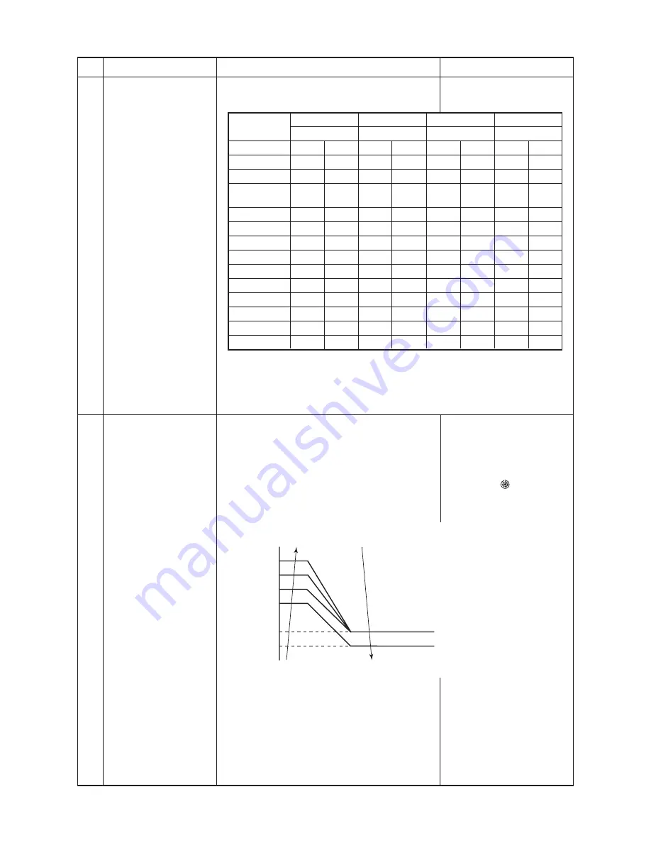 Toshiba MMU-AP0072WH Service Manual Download Page 35