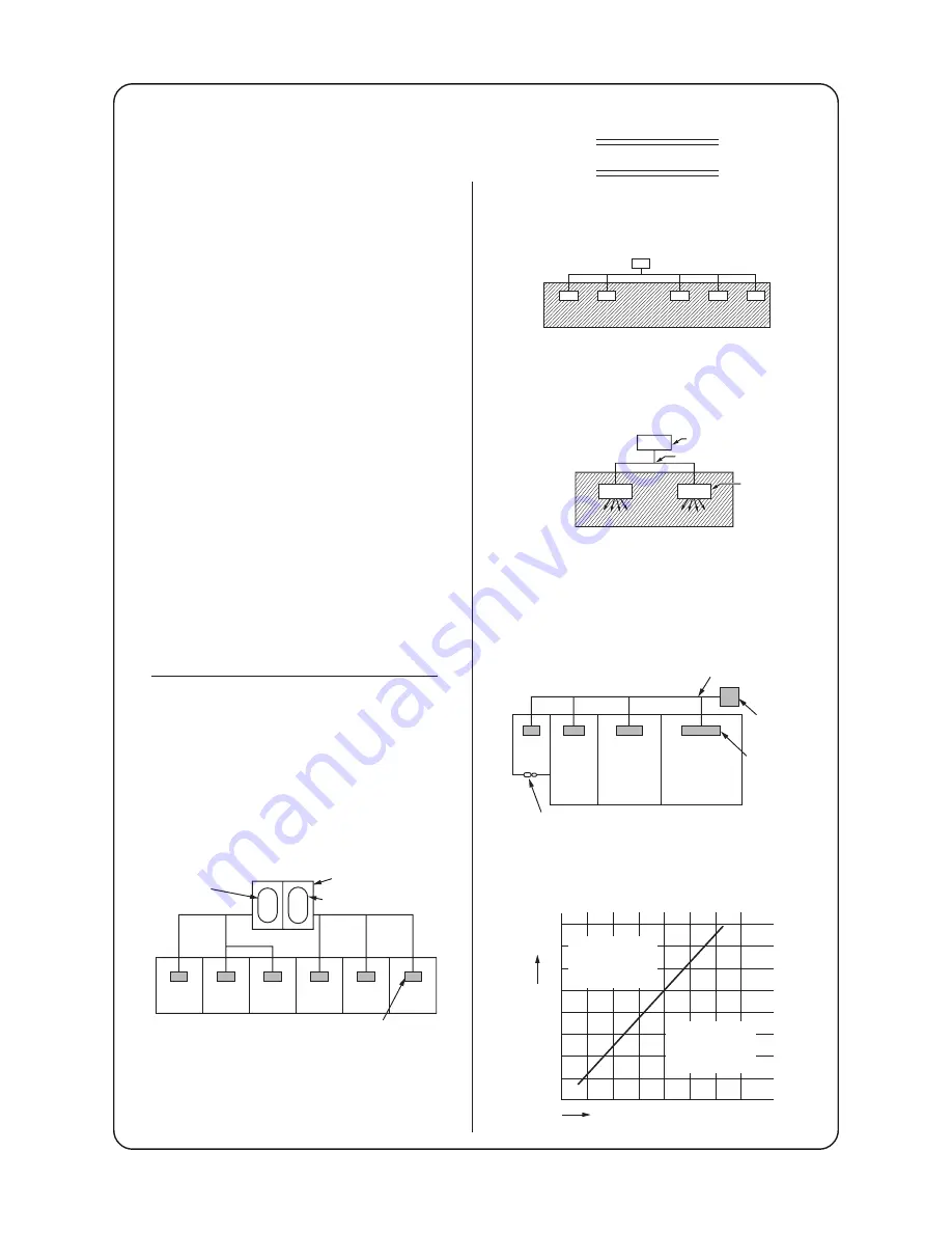 Toshiba MMU-AP0072WH Скачать руководство пользователя страница 159