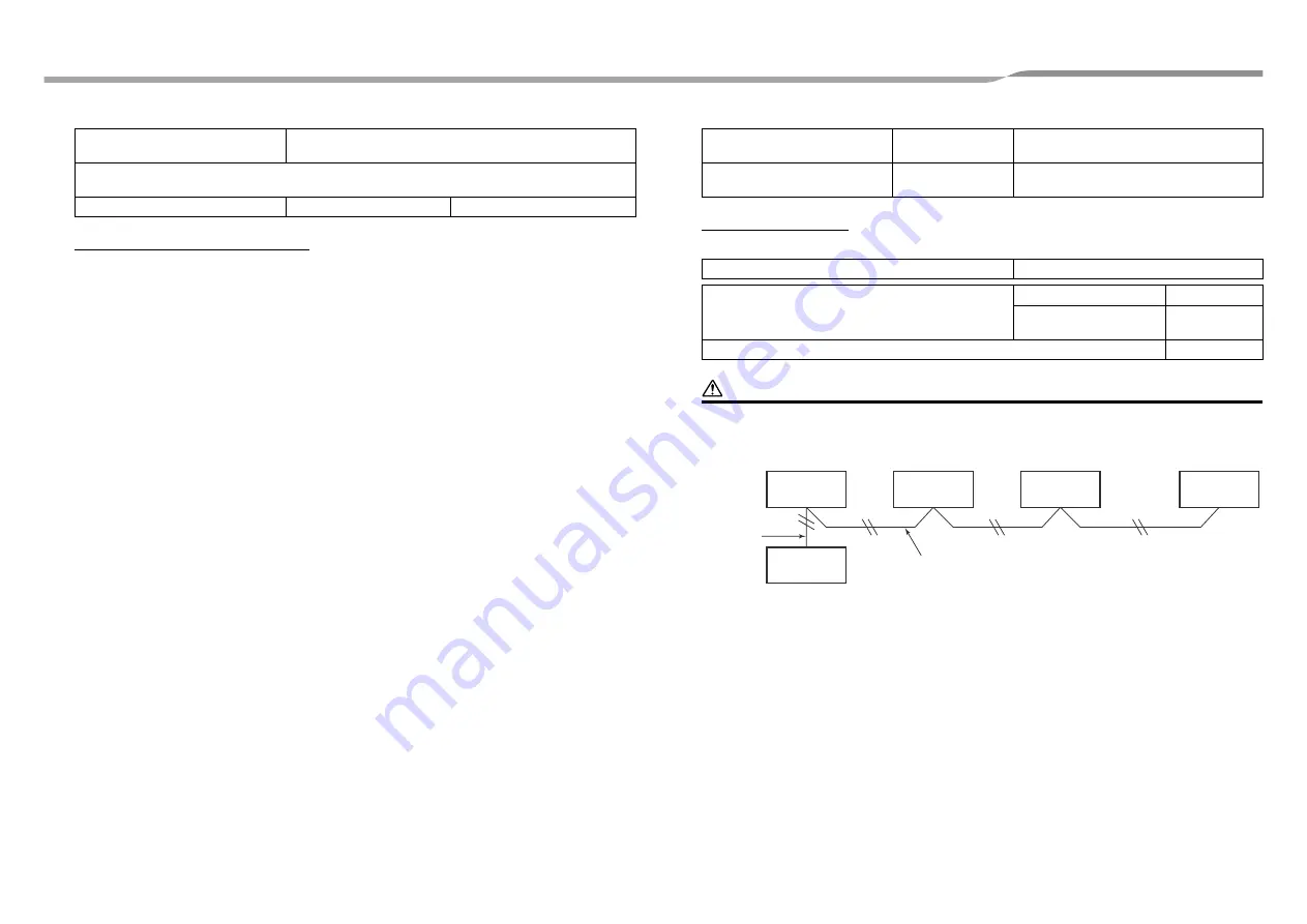 Toshiba MMU-AP0072WH1 Скачать руководство пользователя страница 23