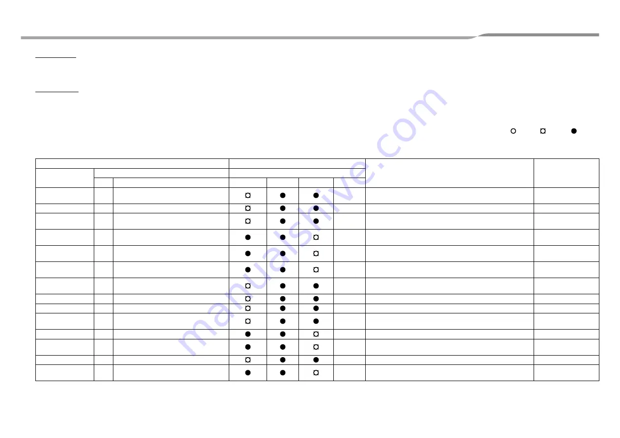 Toshiba MMU-AP0072WH1 Installation Manual Download Page 31