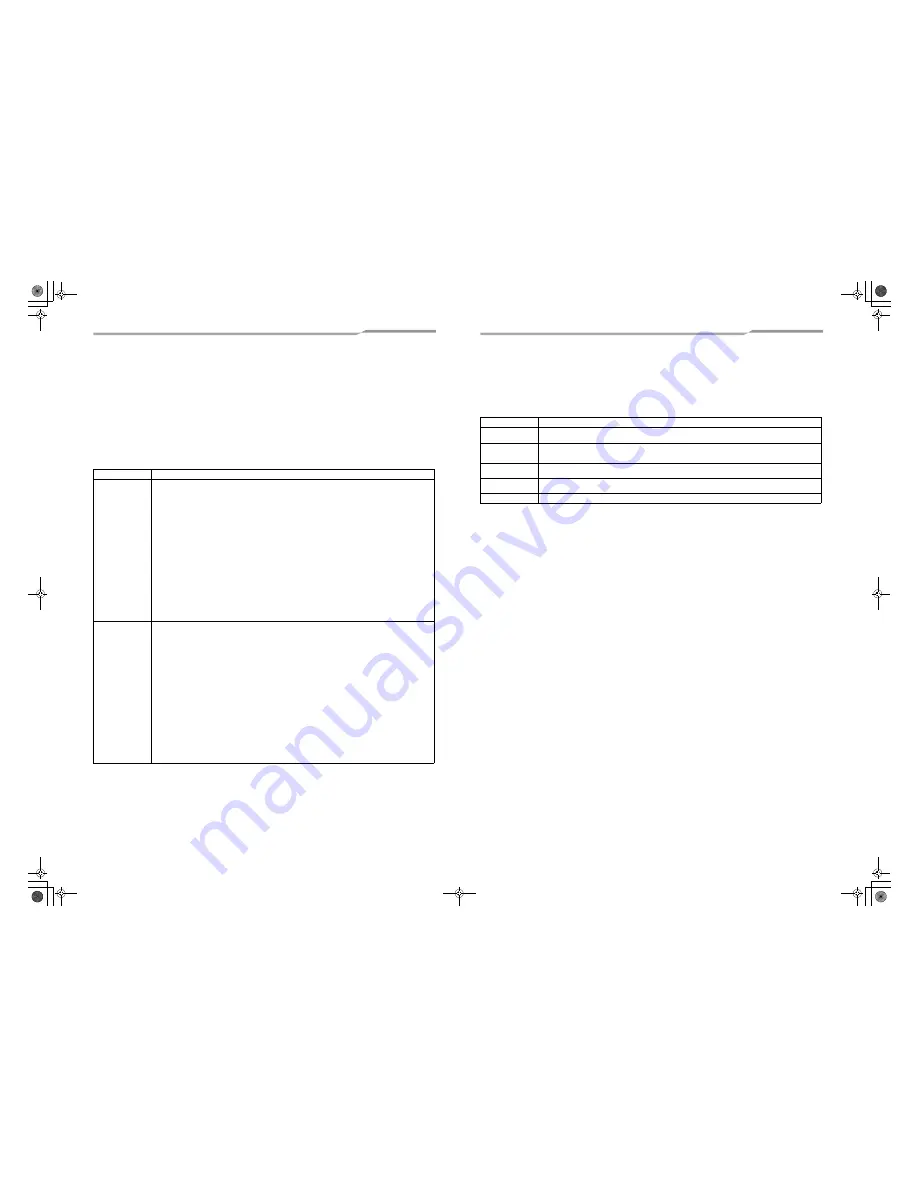 Toshiba MMU-AP0094HP-E Скачать руководство пользователя страница 3