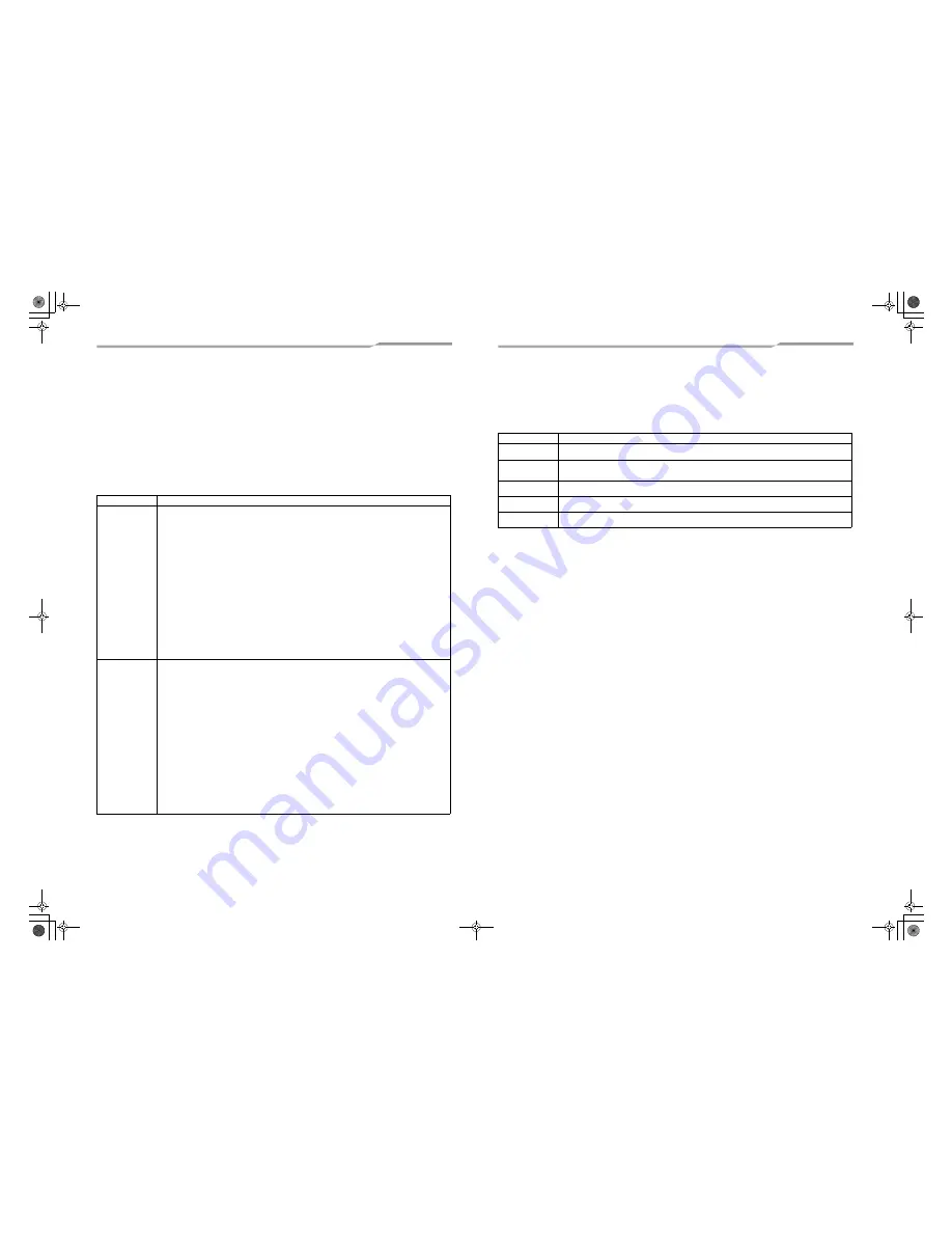 Toshiba MMU-AP0094HP-E Скачать руководство пользователя страница 9