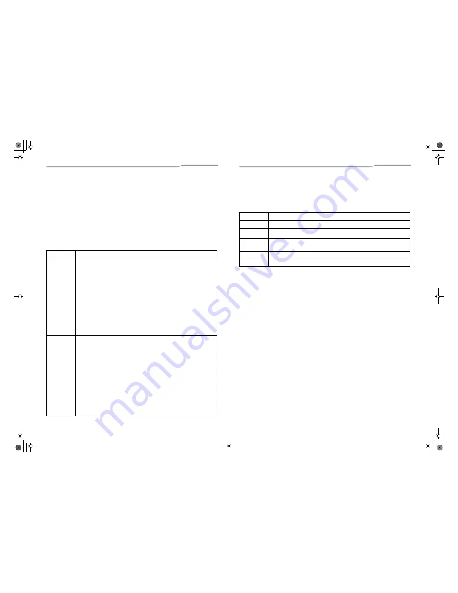 Toshiba MMU-AP0094HP-E Скачать руководство пользователя страница 27