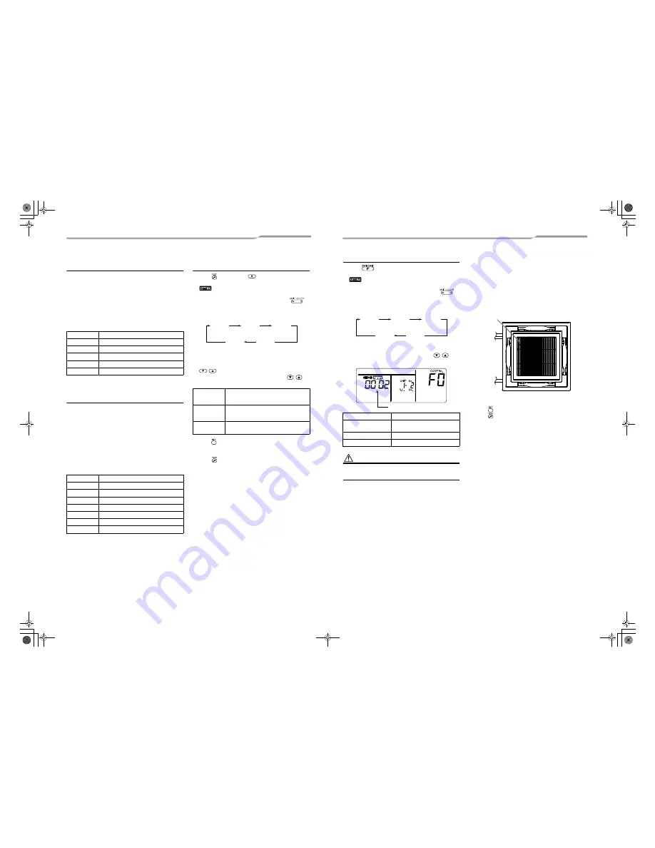 Toshiba MMU-AP0094HP-E Скачать руководство пользователя страница 43