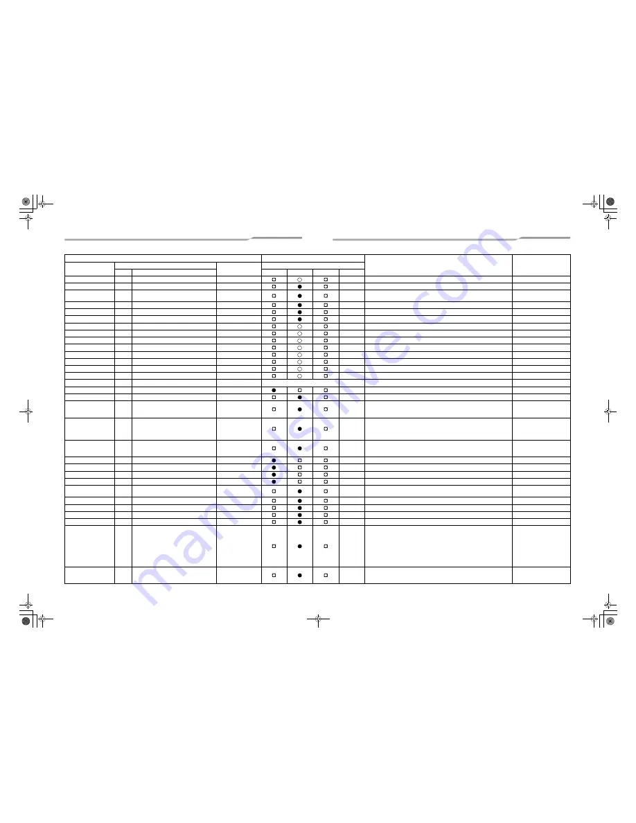 Toshiba MMU-AP0094HP-E Installation Manual Download Page 50