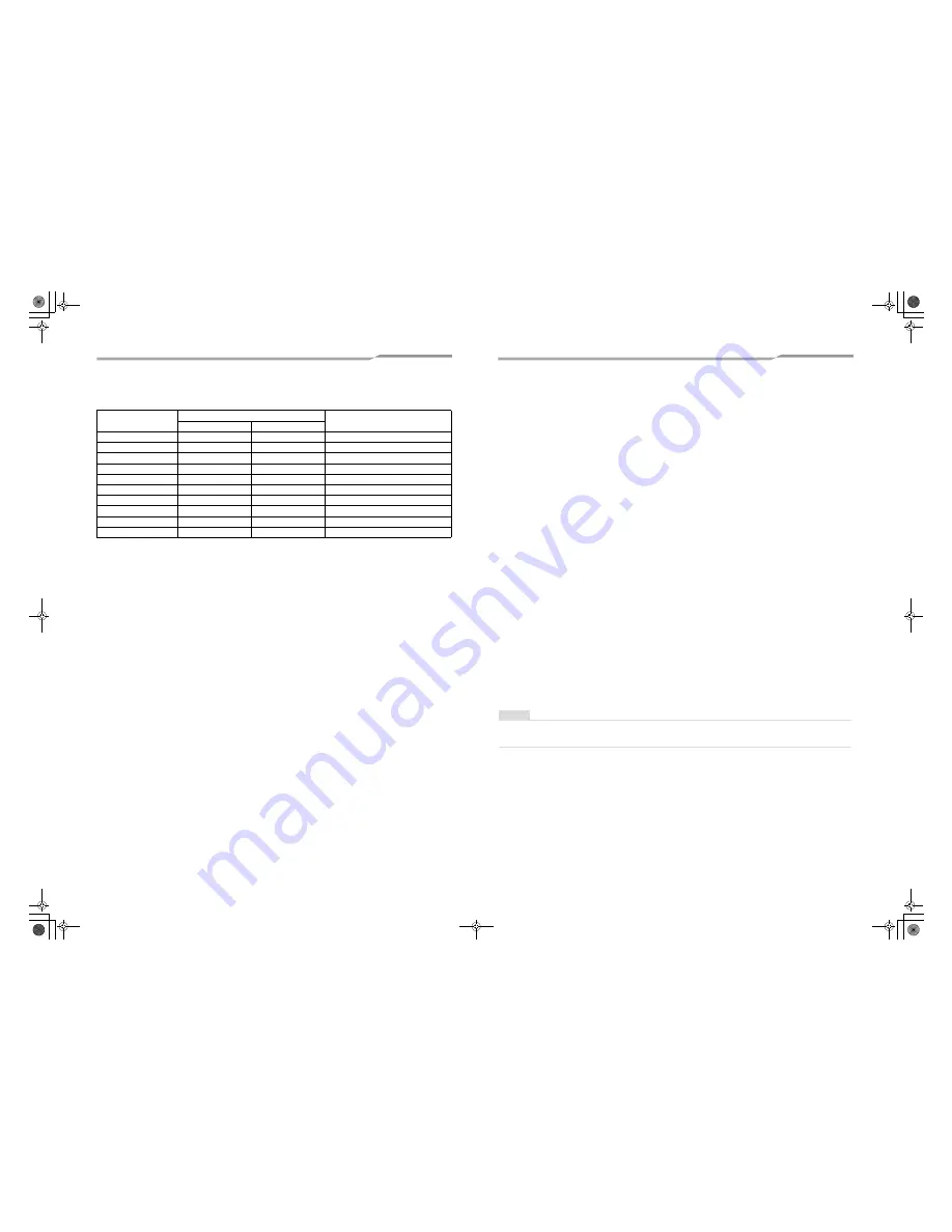 Toshiba MMU-AP0094HP-E Скачать руководство пользователя страница 52