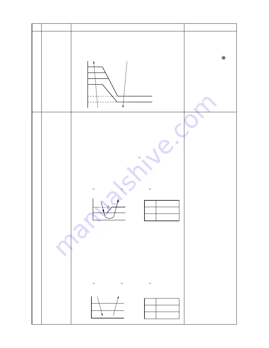 Toshiba MMU-AP0152SH Скачать руководство пользователя страница 37