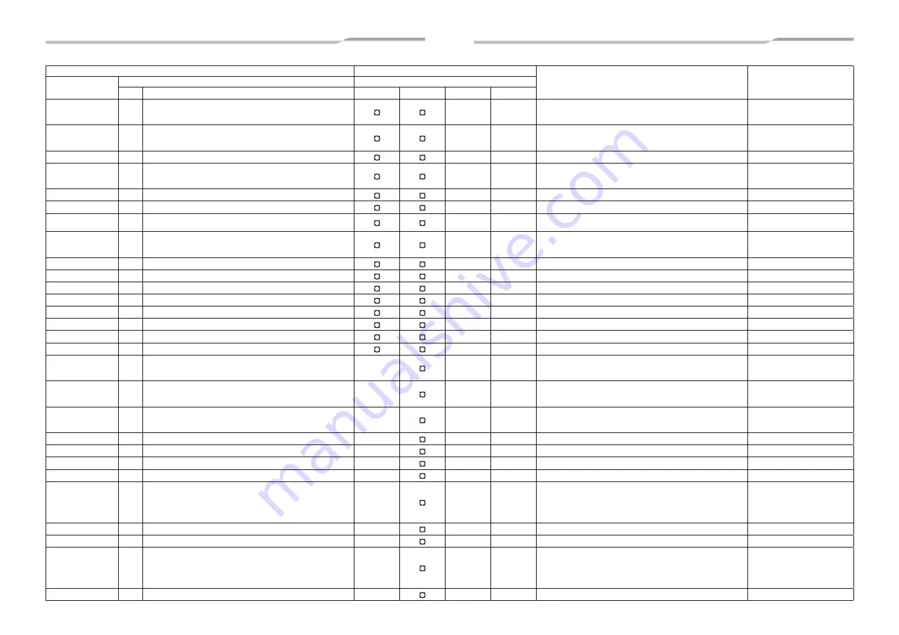 Toshiba MMU-UP0091HP-E Скачать руководство пользователя страница 25