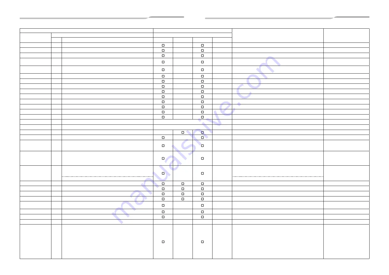 Toshiba MMU-UP0091HP-E Скачать руководство пользователя страница 26